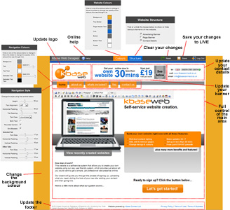 Kbaseweb Expanded View